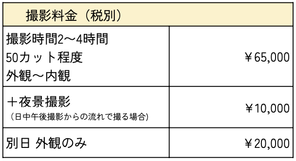 竣工写真撮影価格やまびこカメラ